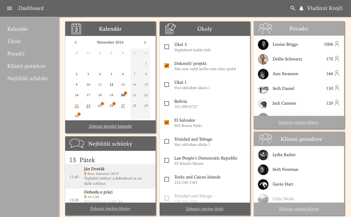 Dashboard for Financial Managers