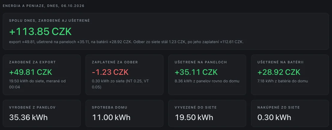 Energy and money cards