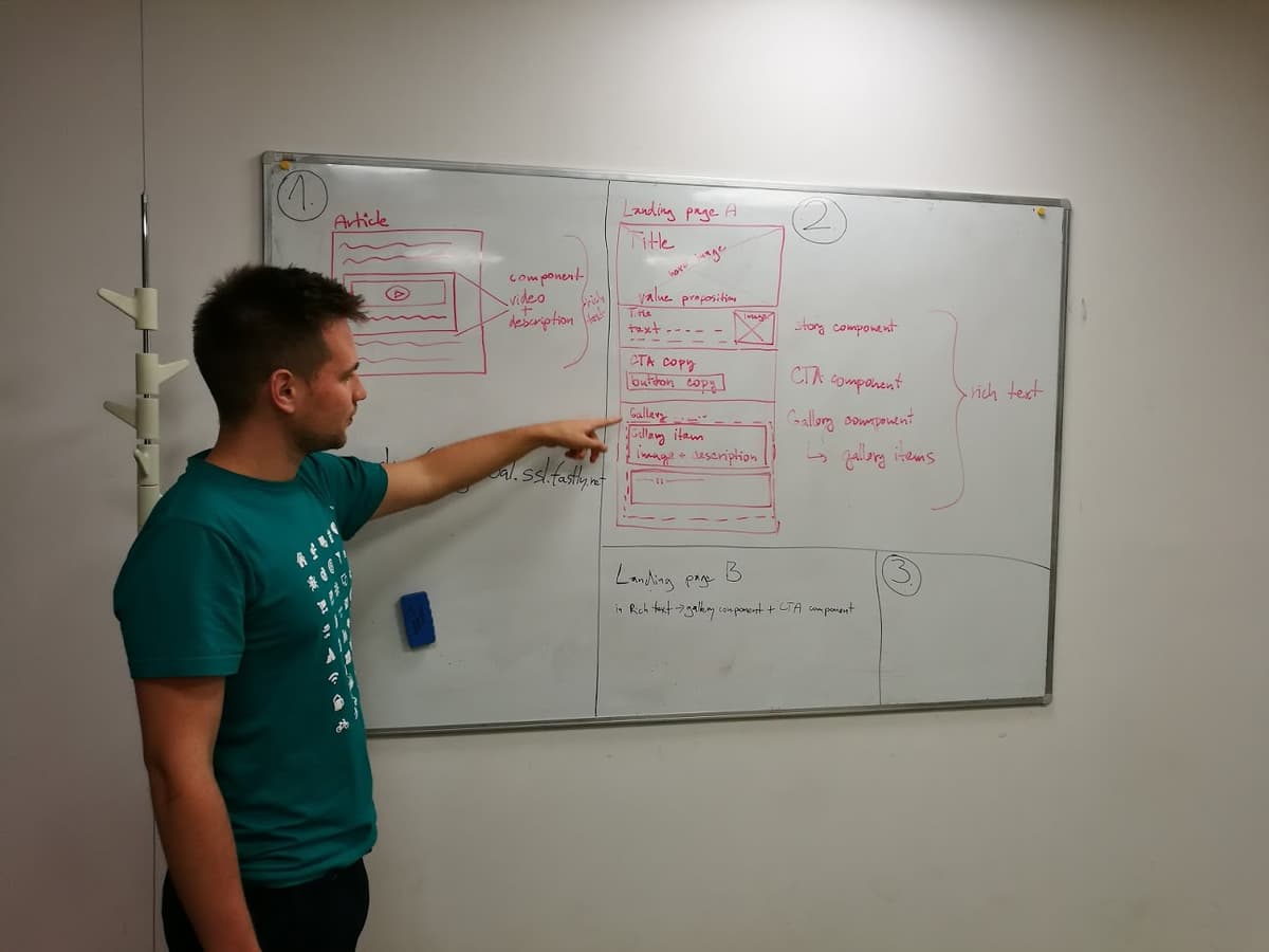 Design Studio Facilitation