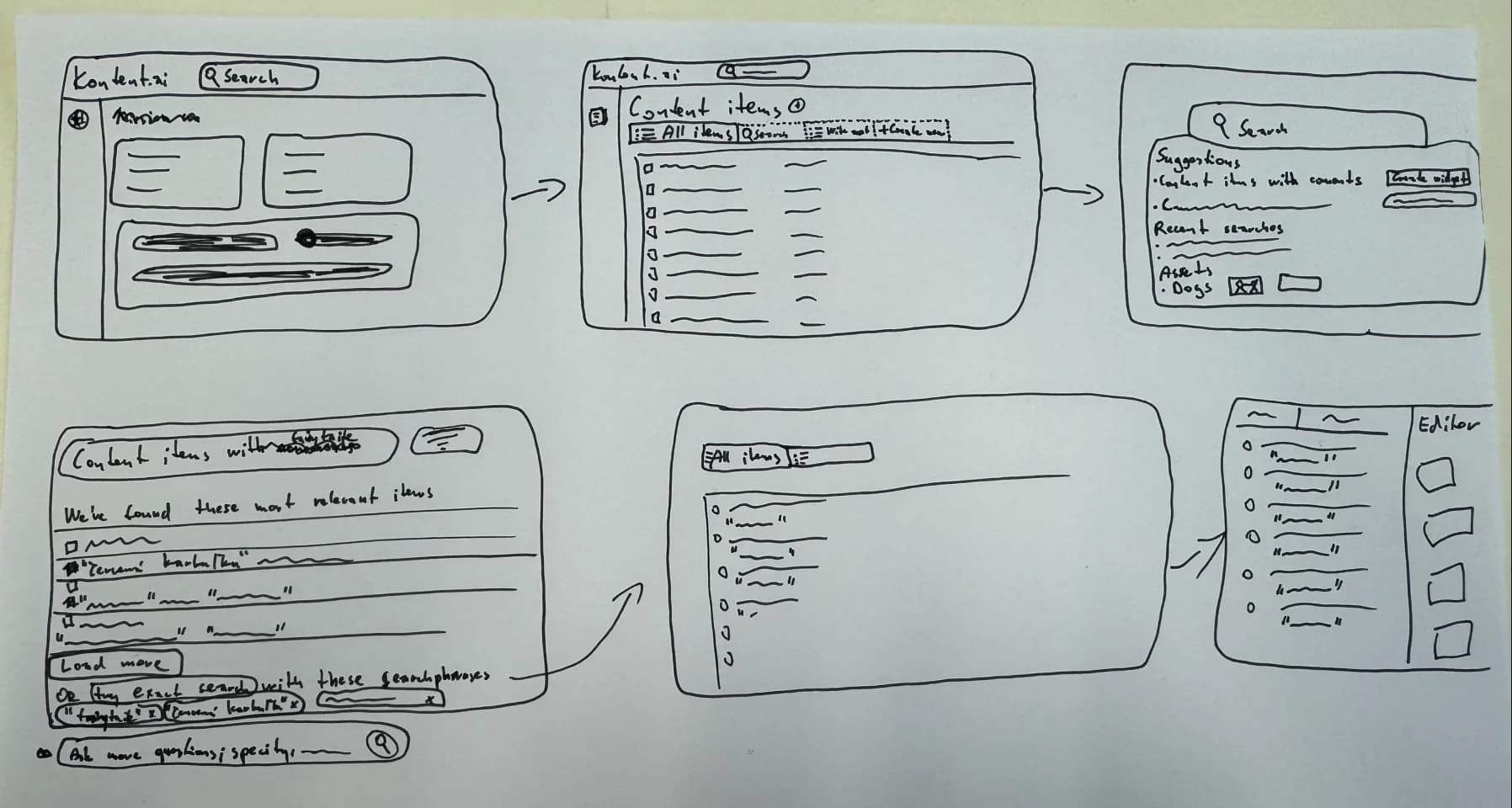 Workshop wireframe