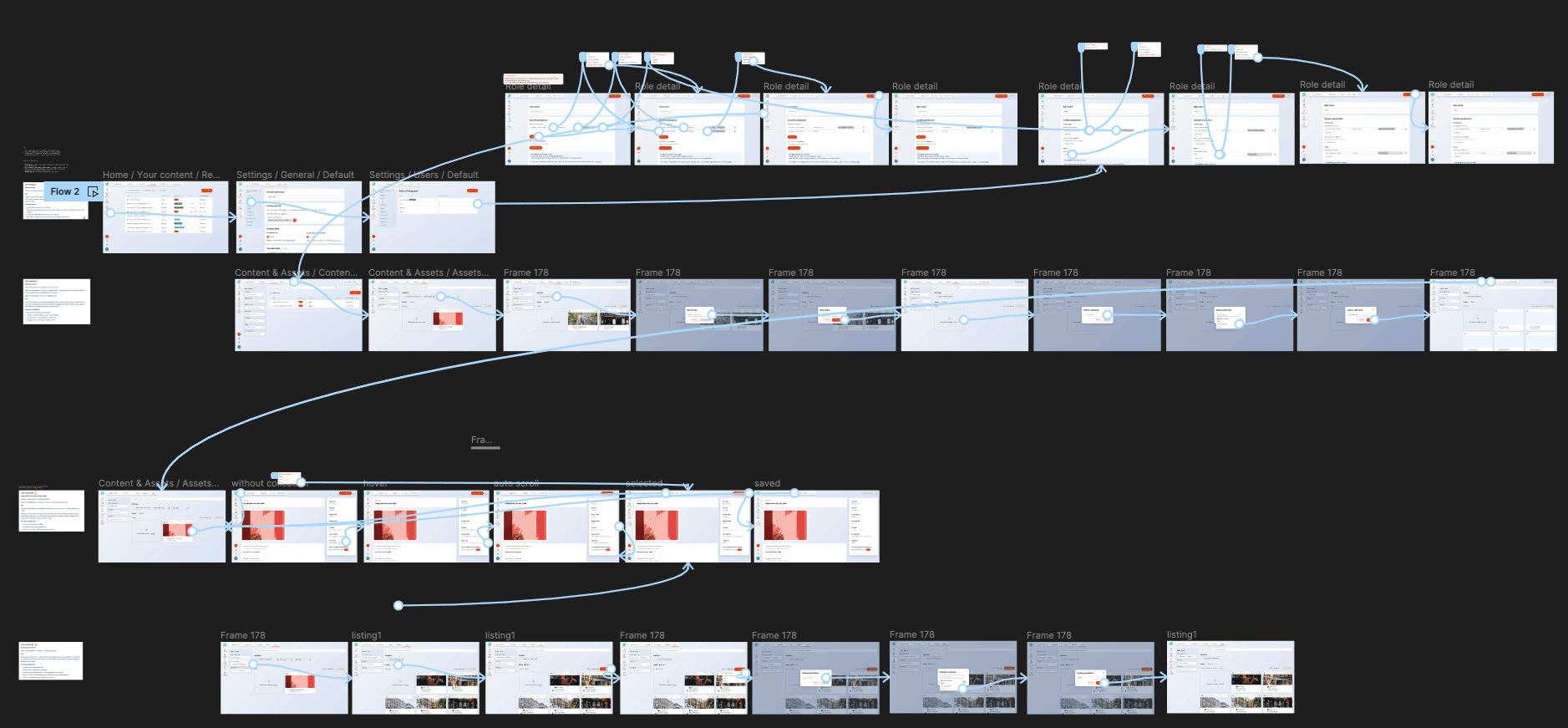 Assets in Collections