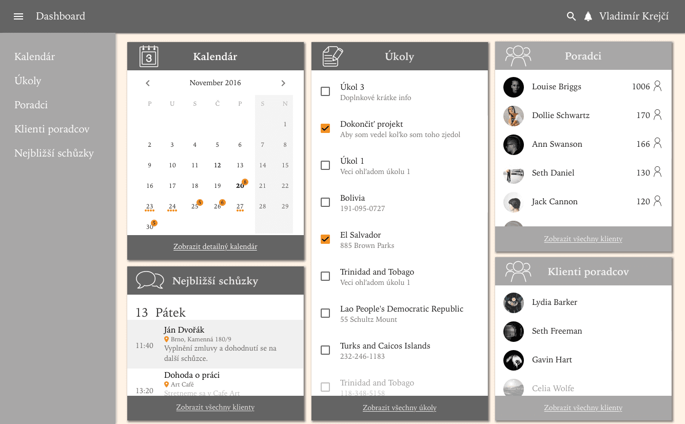 Dashboard for Financial Managers