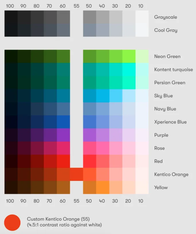New Primary Color – Building Systematic Color Palette