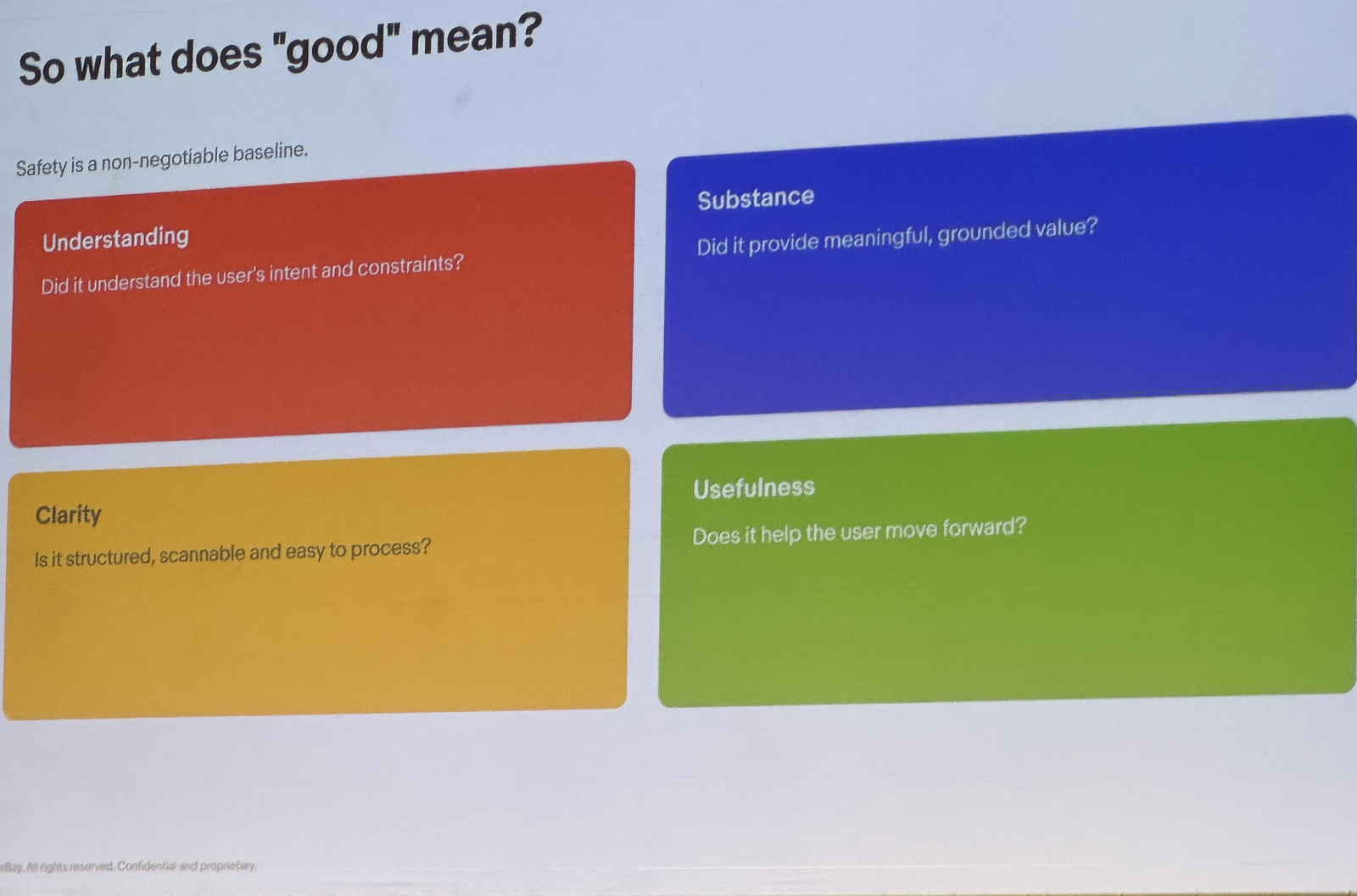 Four quality dimensions: understanding, substance, clarity, usefulness