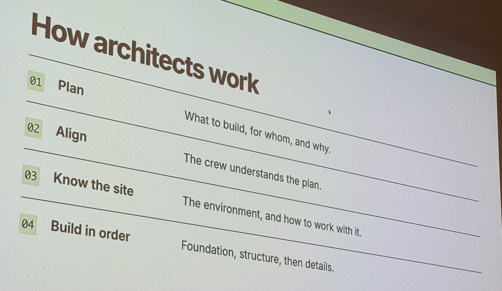 How architects work: plan, align, know the site, build in order